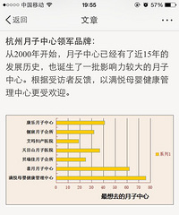 "怀孕日记:橙子妈的流水账"