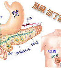 "你知道急性胰腺炎的7大病因、5大临床表现吗?"