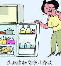如何预防食物中毒?自救措施有哪些?