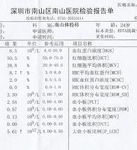 血常规检查方法有哪些?仪器法更精进哈