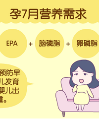 "孕7月营养需求 补充膳食纤维缓解浮肿"