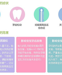 "孕妇缺钙的症状!趁早发现及时补钙"