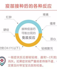 "宝宝疫苗接种,只选免费的就够了吗?"