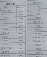 "杭州一“神医” 自称点穴能治好无精症、白血病"