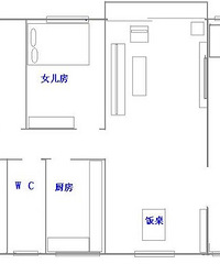 "风水大师告诉你客厅沙发后边挂画的财运"