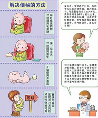 "大便干燥与日喝水量关系不大,需从根本上解决宝宝便秘问题"