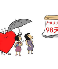 "产检假规定,你了解多少呢?"