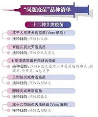 “问题疫苗”最坏结果是啥?