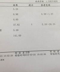 "泌乳素偏高,清明节普陀山朝拜归来,接本月好孕"