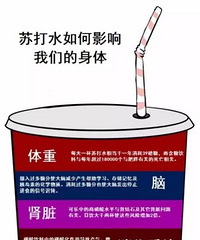 "这三种水 你常喝哪一种?"