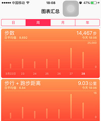 ���������ż���������