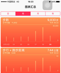 ������10����