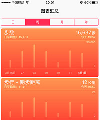 ����ܹ���û���İ�