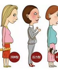 "5种腹部肥胖,你属于哪一种?"