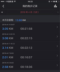 �������� ��ʼ�ܲ���