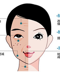 "2016全球胶原蛋白粉十大排行榜"