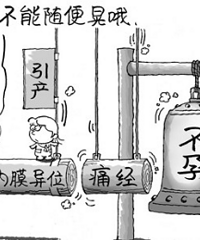 "【谈爱说性|女性健康】子宫内膜异位症"