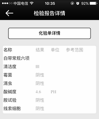 "女生私处有异味,白带异常"