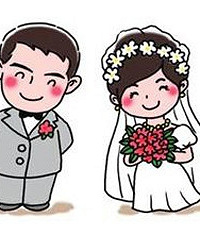 "领结婚证需要体检吗 婚检的手续"