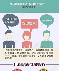 "有宝贝的家长要留心!疱疹性咽峡炎爆发,比手足口病还厉害"