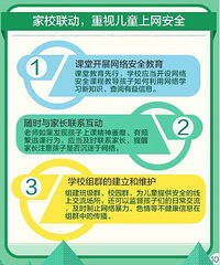 "12岁女孩被网友诱导自杀,过半中国儿童5岁前上网,如何安全上"