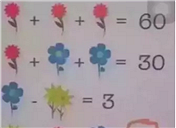 一道幼儿园升小学的题目在朋友圈炸了,80%的人都答错了!