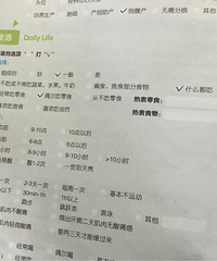 "孩子微量元素缺锌怎么办,还有包茎…好慌啊"