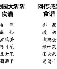 "每日一笑,你的减肥食谱是这样的吗?"