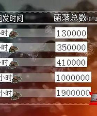 "木耳泡时间长了会“有毒”?你还别不信"