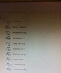 杭州饮食相关的非遗