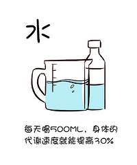 九种越吃越瘦的食物,你造吗?!