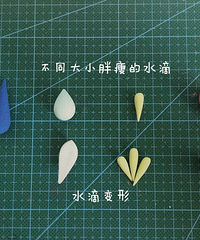 新手學粘土——第三課