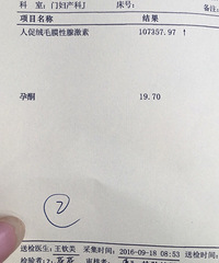 "二胎怀的太辛苦,这样的孕酮值是不是很危险?"