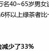 "茶叶喝得好,胜过冬虫夏草!很多人喝了一辈子茶,都不明白"