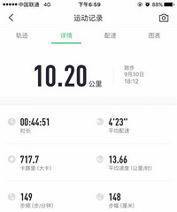 һ��ͼ֤�������˶�