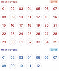 他中奖了,当晚却发生了可怕的事情……
