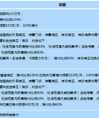 "赴港给家人和宝宝购买香港保险的心路历程"
