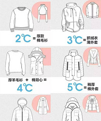 "冬天千万不要这样给孩子穿衣服!真会害了"