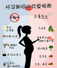 孕期体重增加的范围