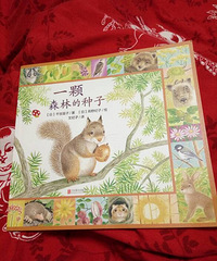 �������ļ��������ҷ���3