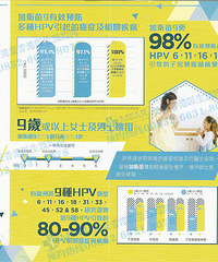 聊聊你们关心的打完HPV疫苗之后有没有副作用