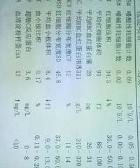 ��ҽ����ã�����ʮ���£����գ����Ӻ�����