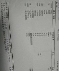 ҽ�����Ҽұ���33�죬�����������Ѫ������