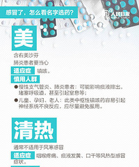 "感冒了怎么办?防流感,这些你应该知道!"