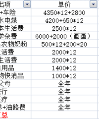 �����̺ݻ�������̥ һ��С30W��֧������ô�¾���