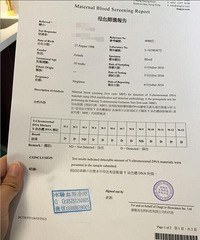 为了家族,熊熊的去了香港港亚医疗如愿男宝。传染你们