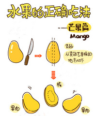 这些水果你真的吃对了吗?