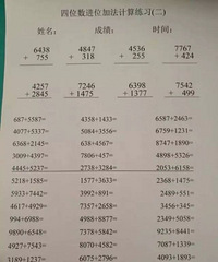 ���ѱ�һ���׶�԰��ѧ���Ű������ר��֧�У�����ţ�����������