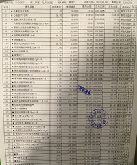 "一个所谓的小孩黄疸偏高的治疗费用"