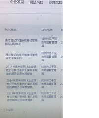 "我遇见的装修骗子连环坑,亲们长点心吧"